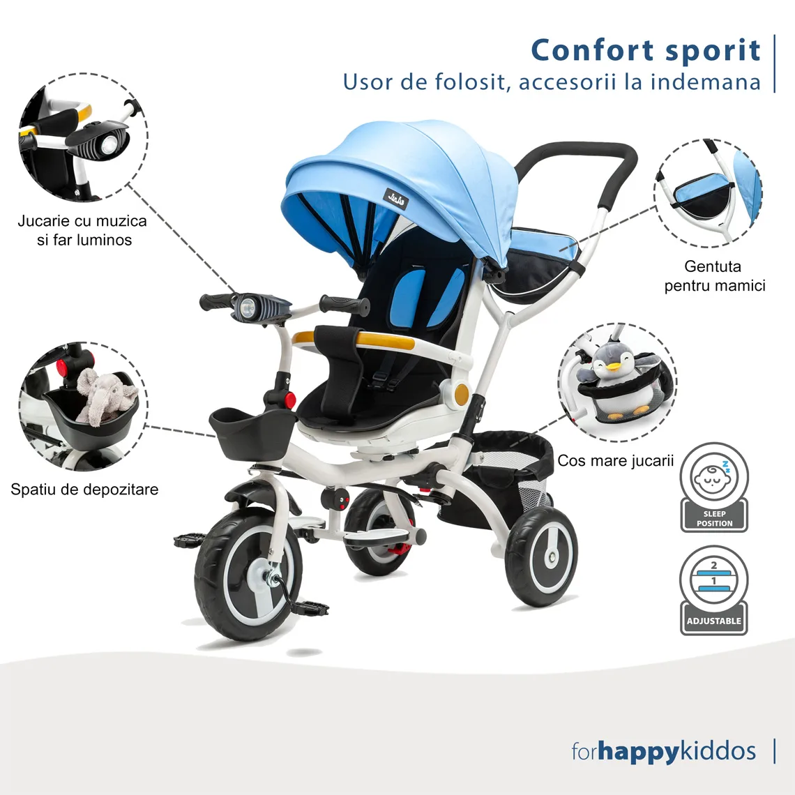 Tricicleta copii Juju Bliss Ride, Albastra - Juju Baby